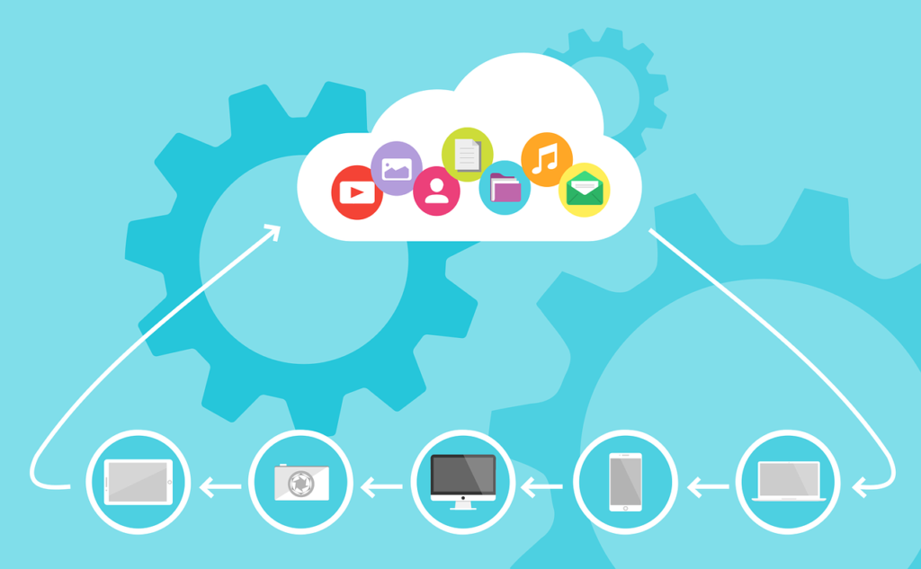 Cost Optimization in the Cloud: Maximizing ROI