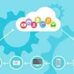 Cost Optimization in the Cloud: Maximizing ROI